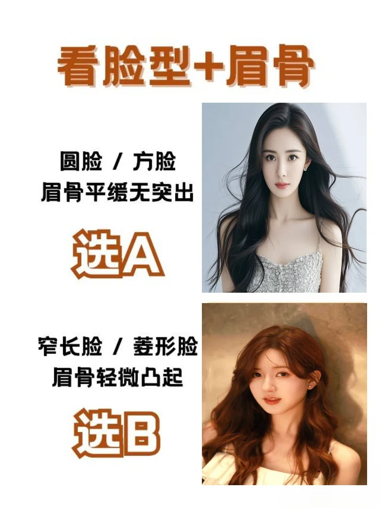 长相也分国家！全网坠全，看看你是哪国脸。