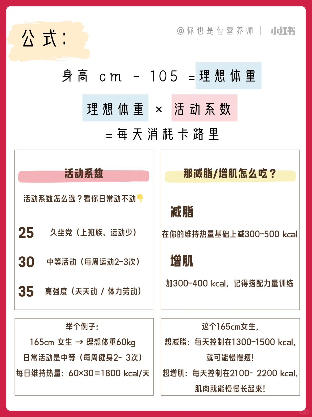 【你的每日卡路里公式来了】