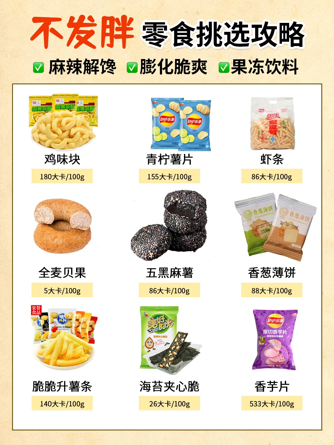 不发胖零食挑选攻略|这些尽管放心吃！