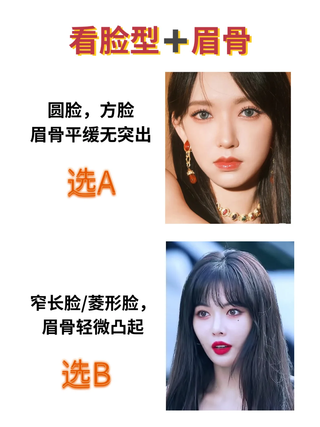 长相也分国家，超全盘点，看看你是哪国脸