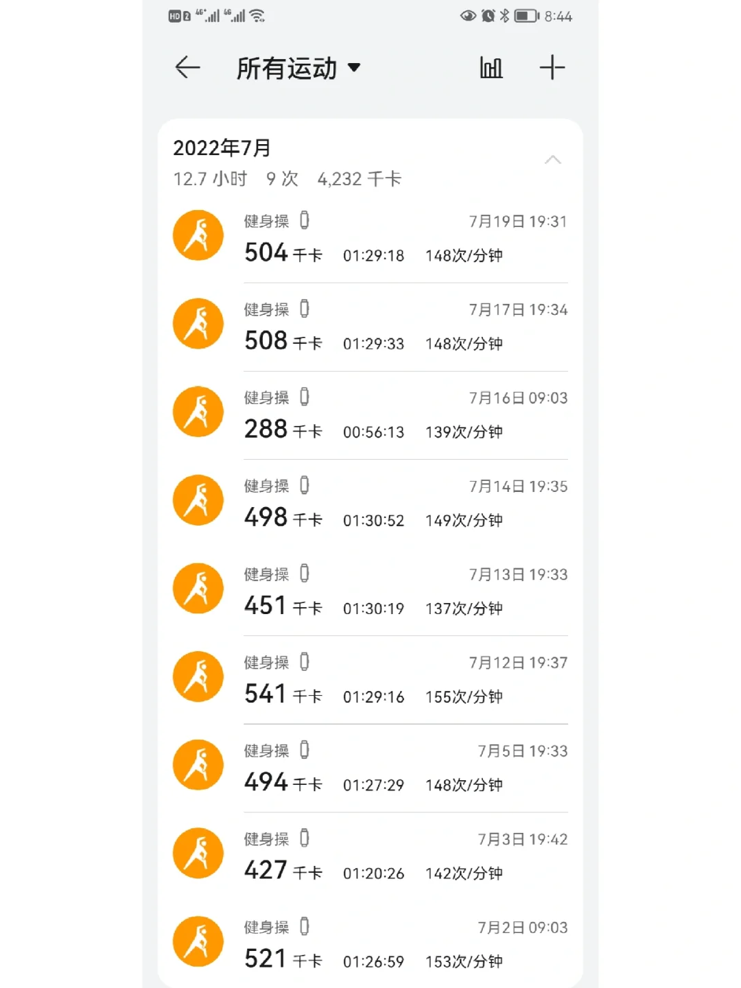 倔强的卡路里（梦想的700卡）