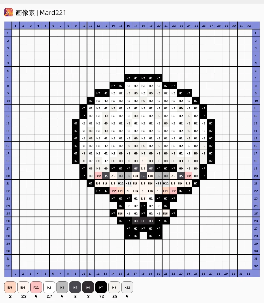 东京食尸鬼 东京喰种 拼豆图纸→