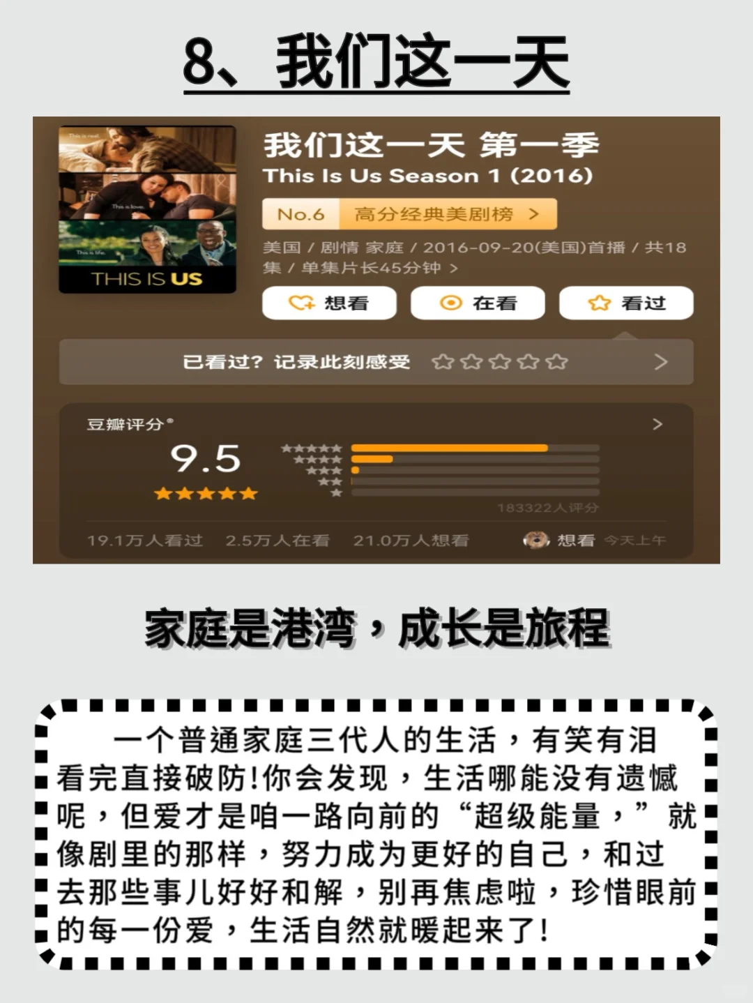 ‼️性格太拧巴的女生，请狂刷这10部美剧❗️