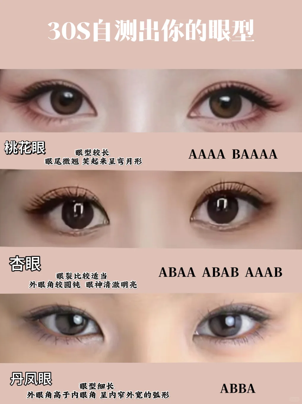 你是哪种眼型 来30s自测一下吧⁉️