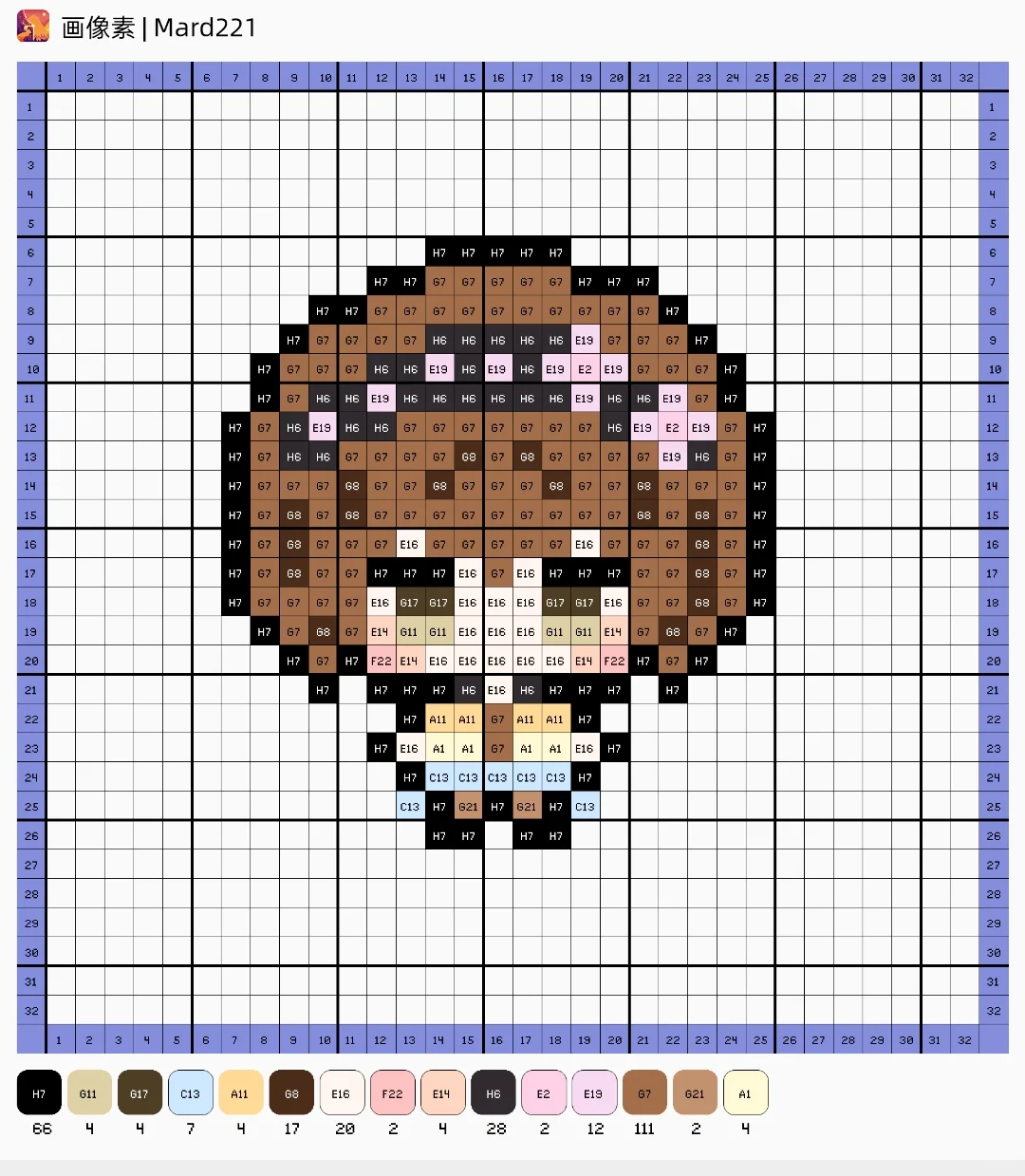 东京食尸鬼 东京喰种 拼豆图纸→