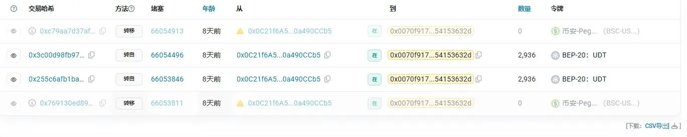 玛德！被盗一次会所嫩模！
