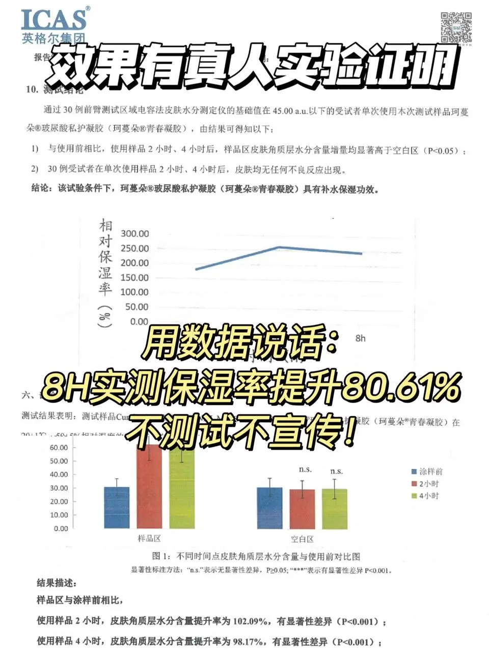 30+为爱👏不够润⁉️一支补足澎湃水动力