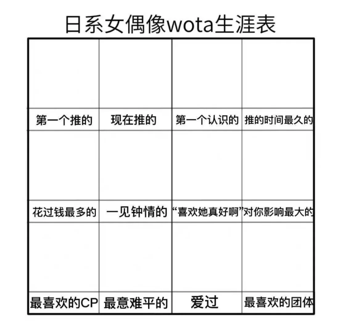 本人被女声优统治的一生