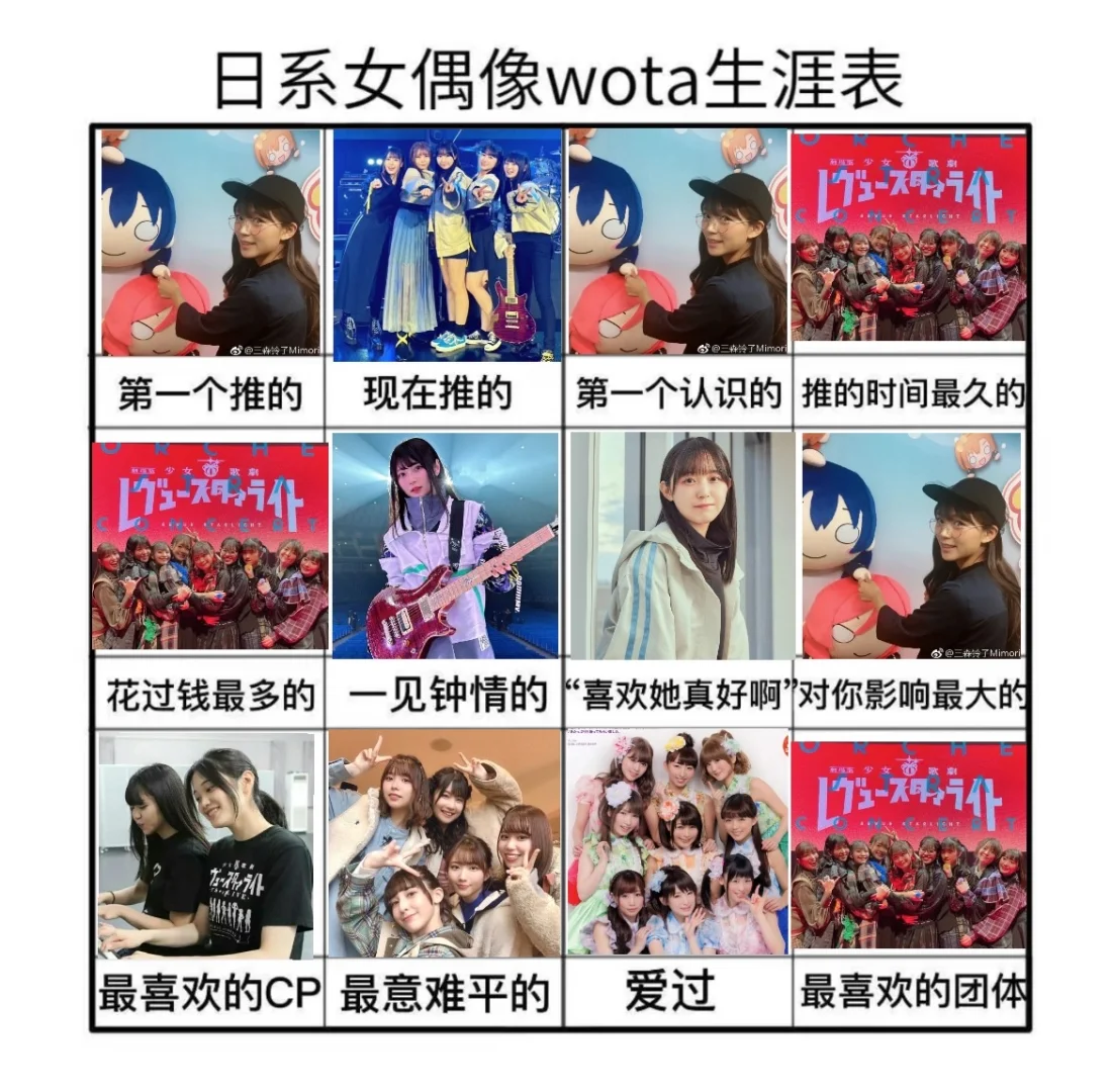 本人被女声优统治的一生