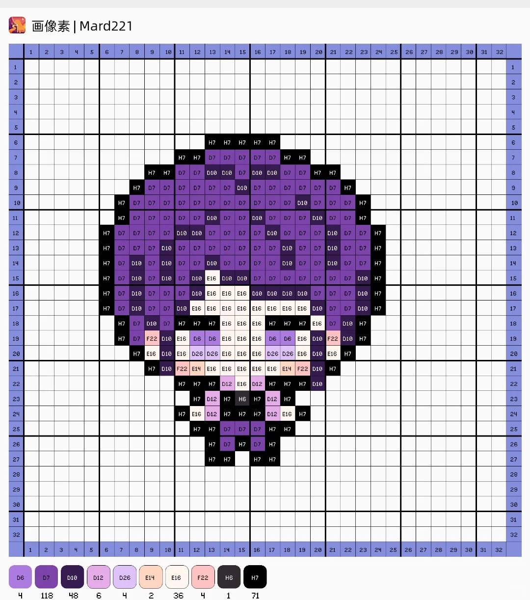 东京食尸鬼 东京喰种 拼豆图纸→