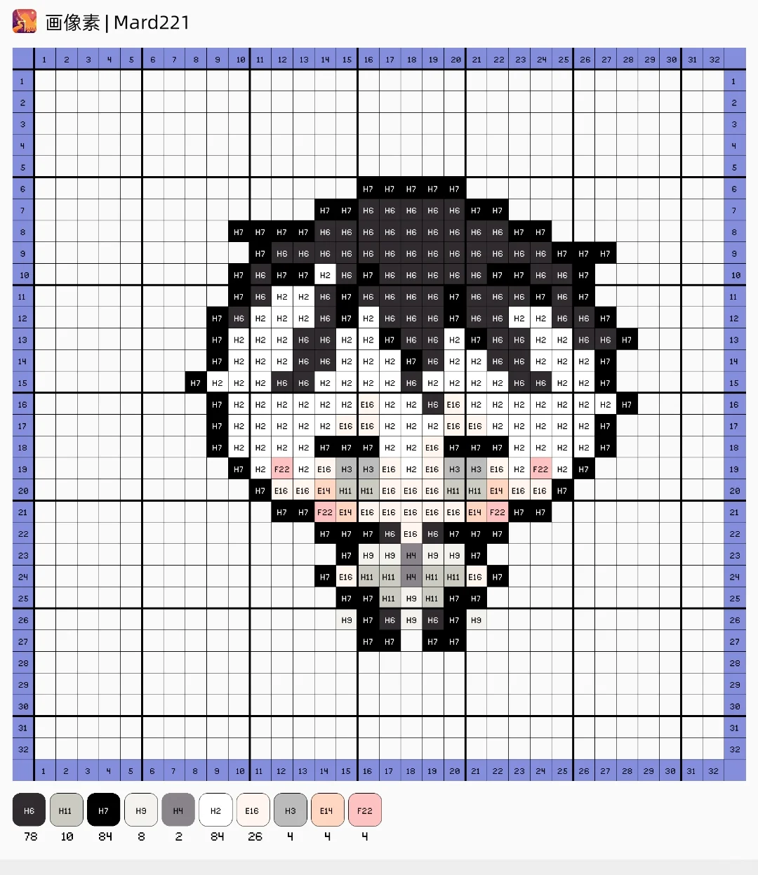 东京食尸鬼 东京喰种 拼豆图纸→