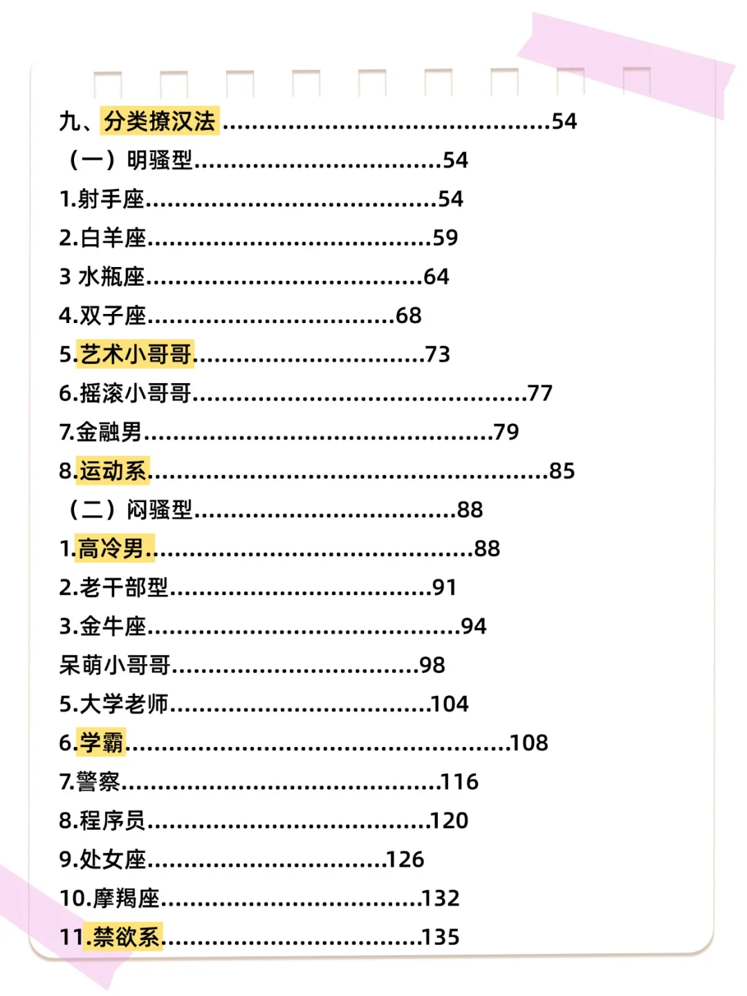 女追男秘籍，爆撩少男让男人想死你