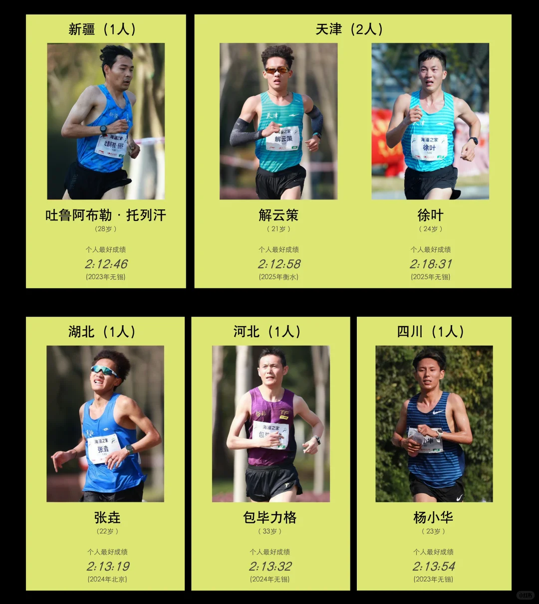 全运会男子马拉松参赛名单