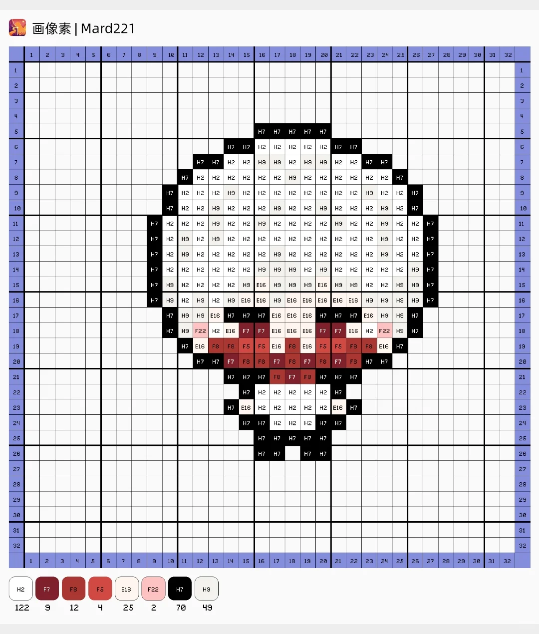 东京食尸鬼 东京喰种 拼豆图纸→