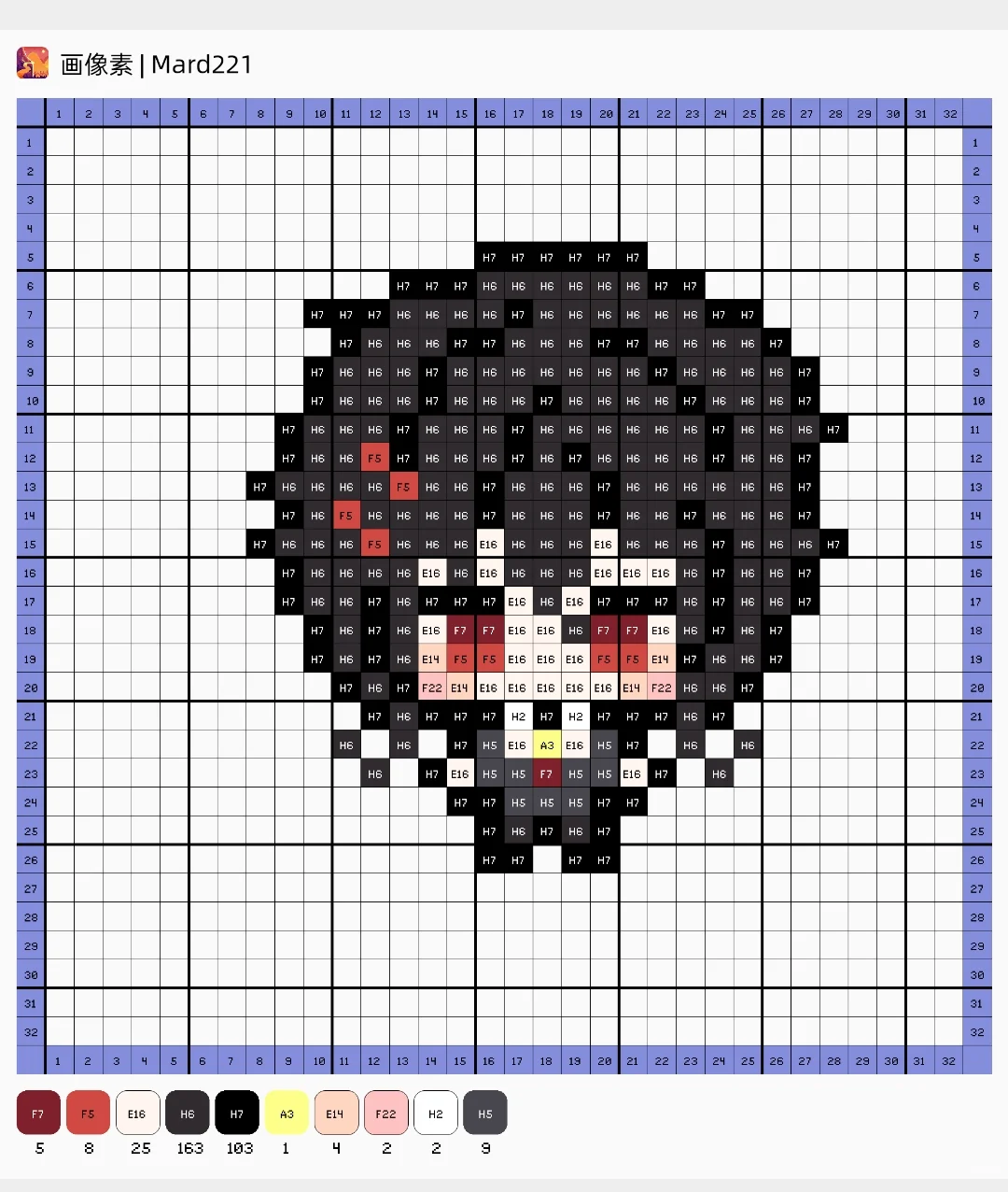 东京食尸鬼 东京喰种 拼豆图纸→