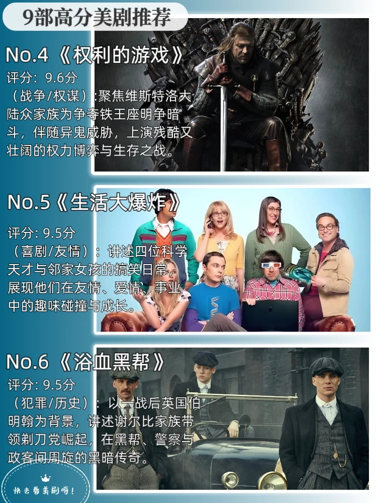 这9部高分美剧直接封神！拿走慢慢看吧！