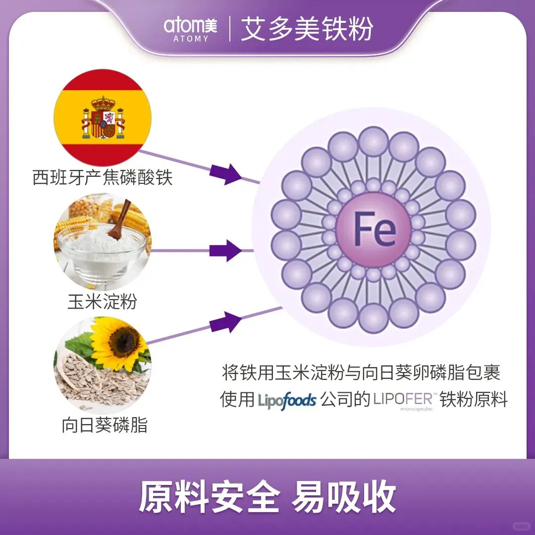 补铁也要精致！铁粉来啦～