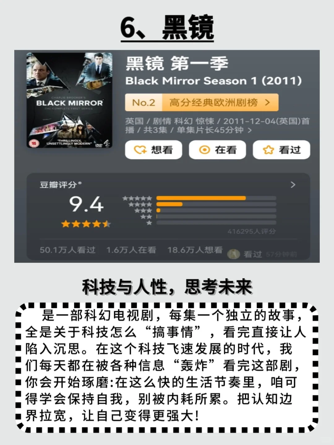 ‼️性格太拧巴的女生，请狂刷这10部美剧❗️