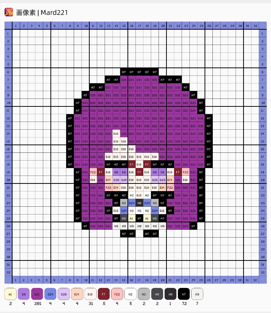 东京食尸鬼 东京喰种 拼豆图纸→