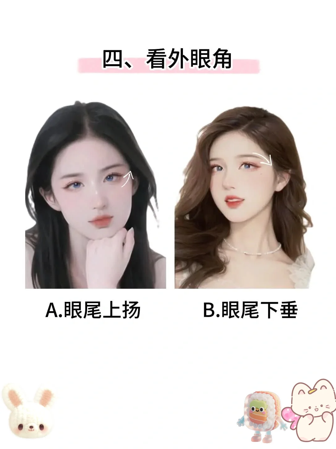 4步判断你是哪种眼型