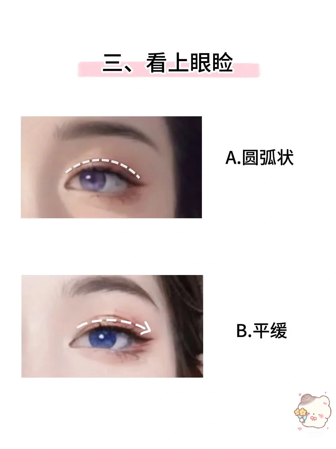 4步判断你是哪种眼型