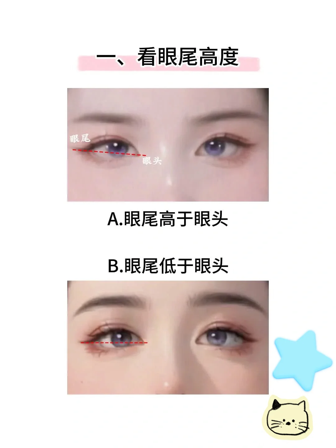 4步判断你是哪种眼型