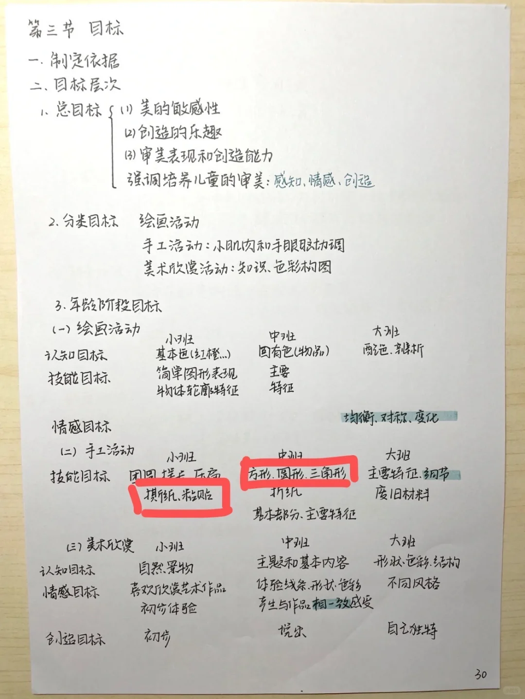 25巴彦县幼儿园教师招聘一篇笔记压中7题