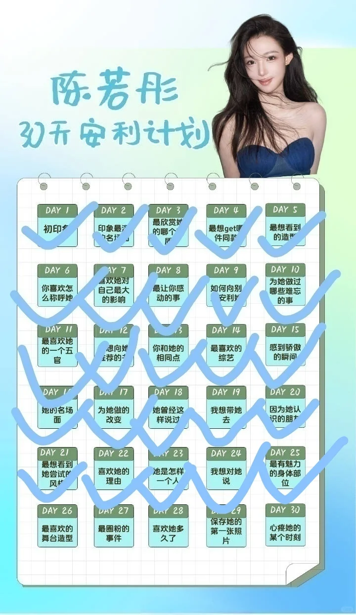 Day25 最有魅力的身体部位