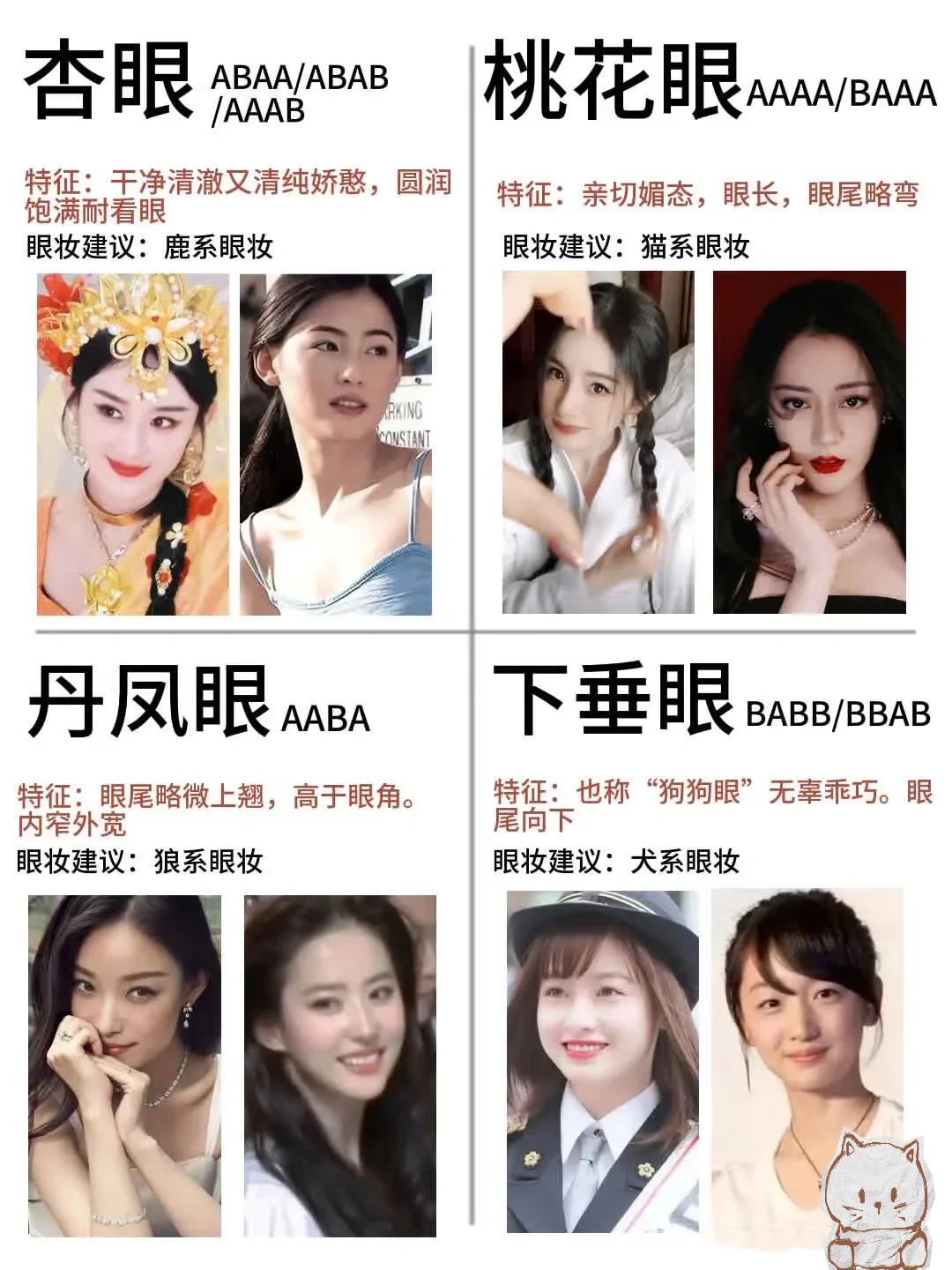 4步判断你是哪种眼型