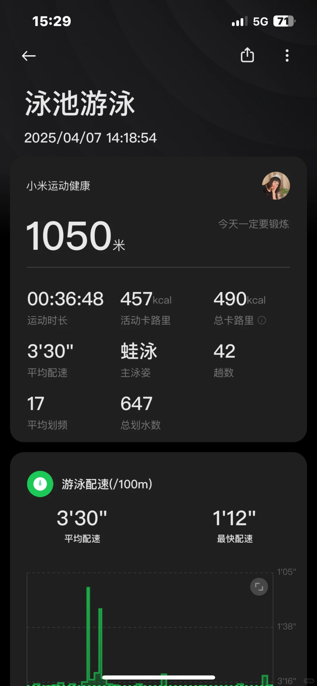 中年少女勇闯泳池