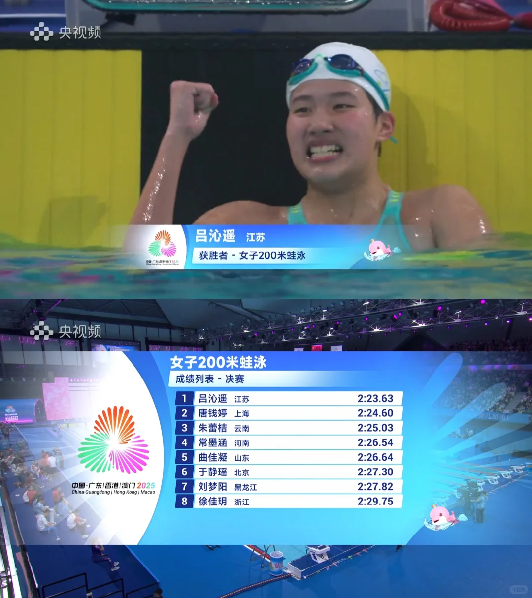 【十五运】游泳Day6