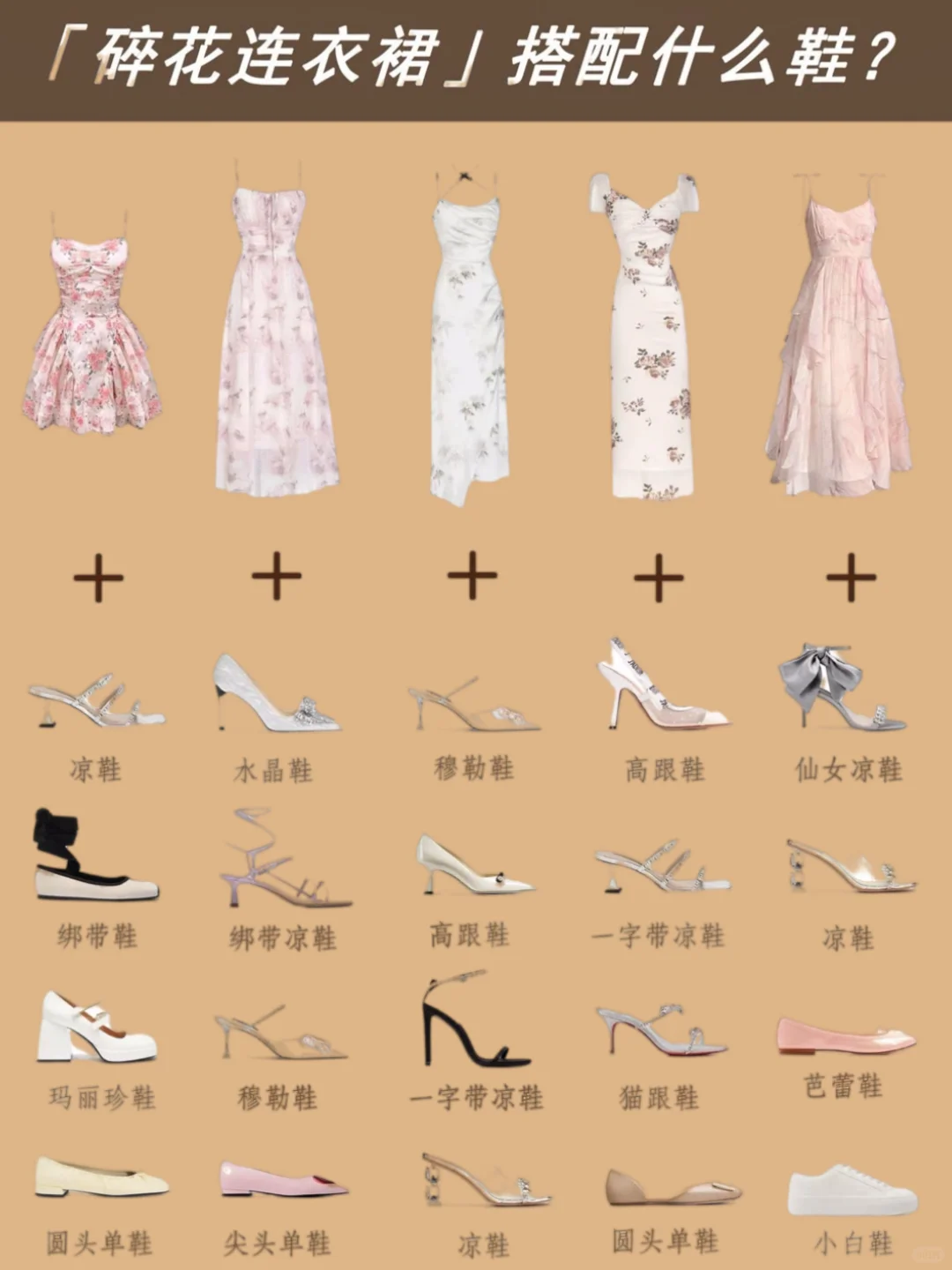 连衣裙✖️鞋子的搭配公式❗️别在乱穿了👀