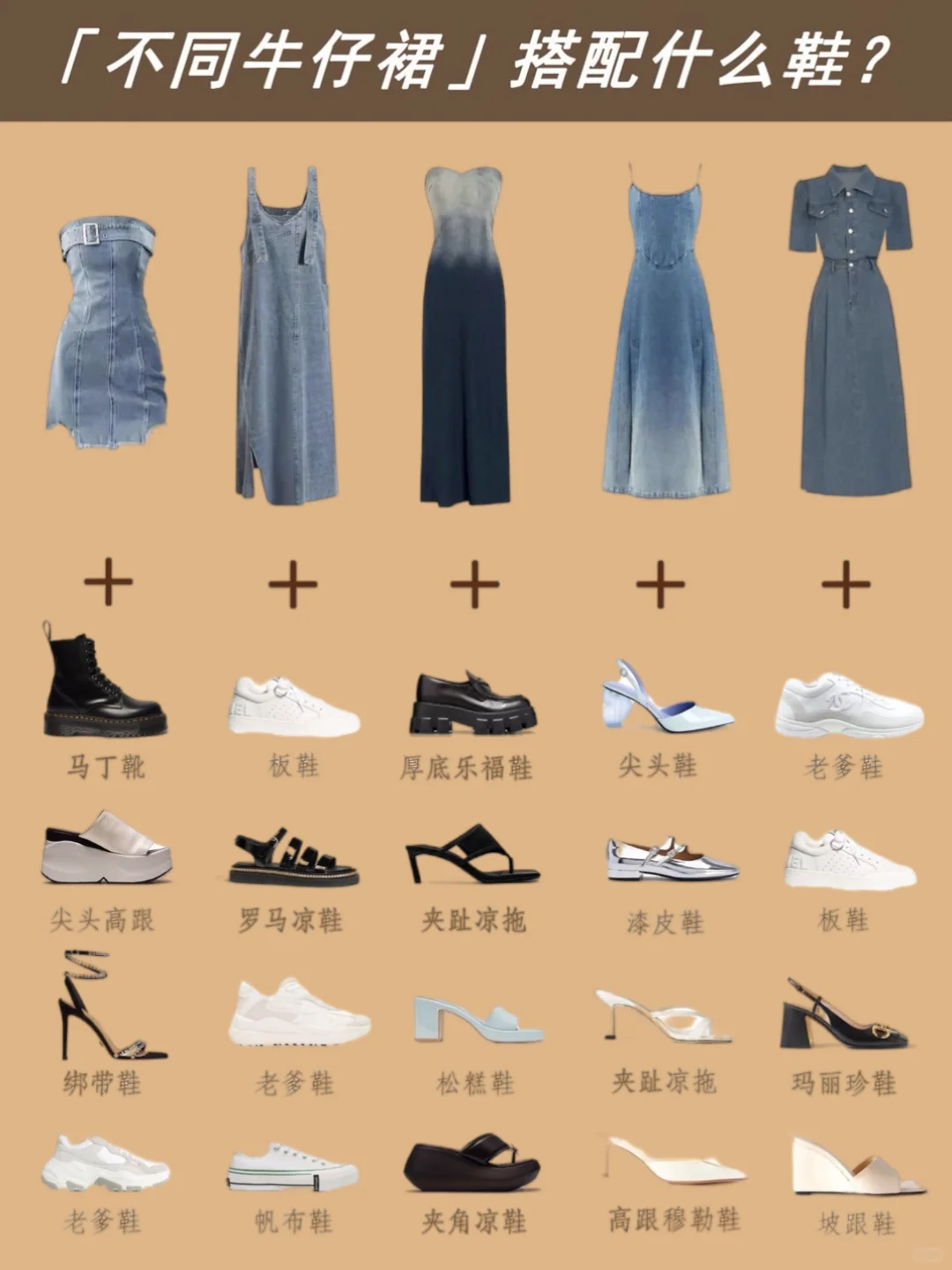 连衣裙✖️鞋子的搭配公式❗️别在乱穿了👀