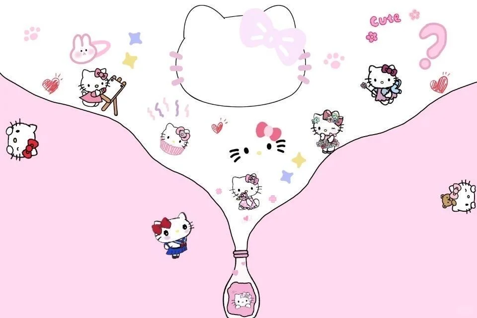 hello kitty｜壁纸｜ipad｜平板