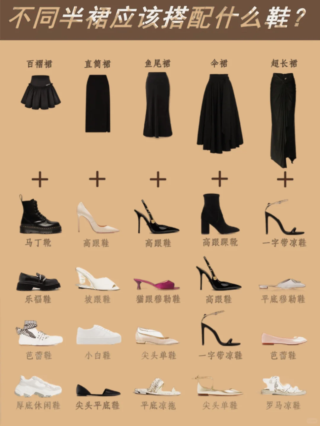 连衣裙✖️鞋子的搭配公式❗️别在乱穿了👀