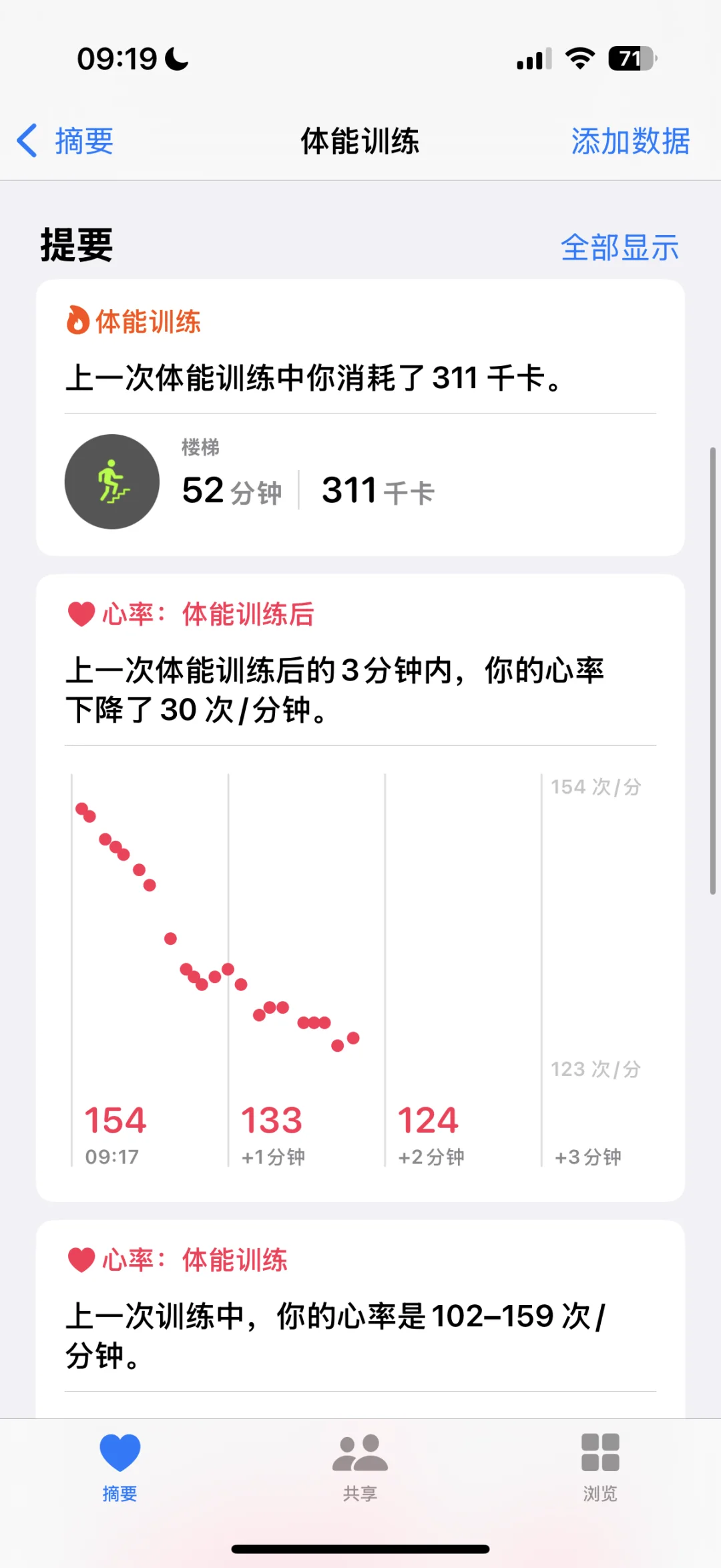 大背影真的很好看～💦