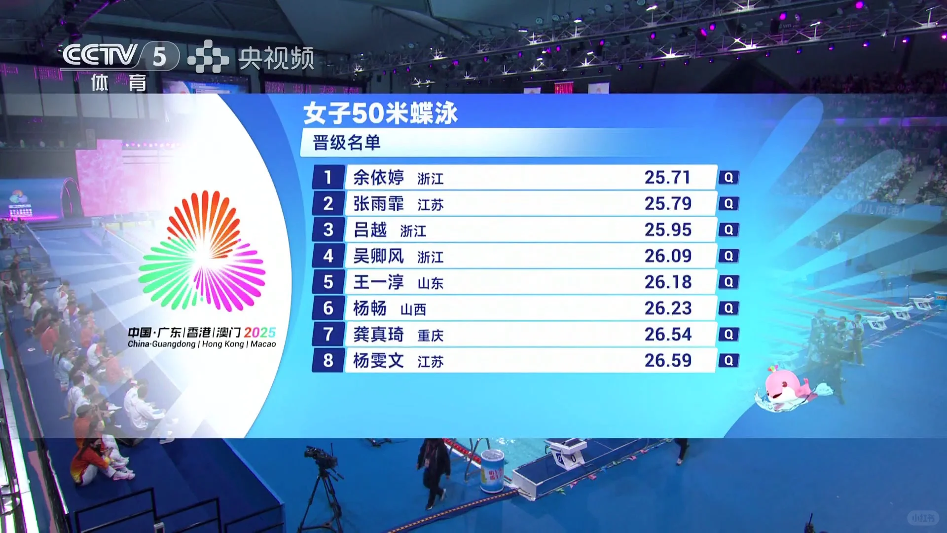 女子50米蝶泳 半决赛