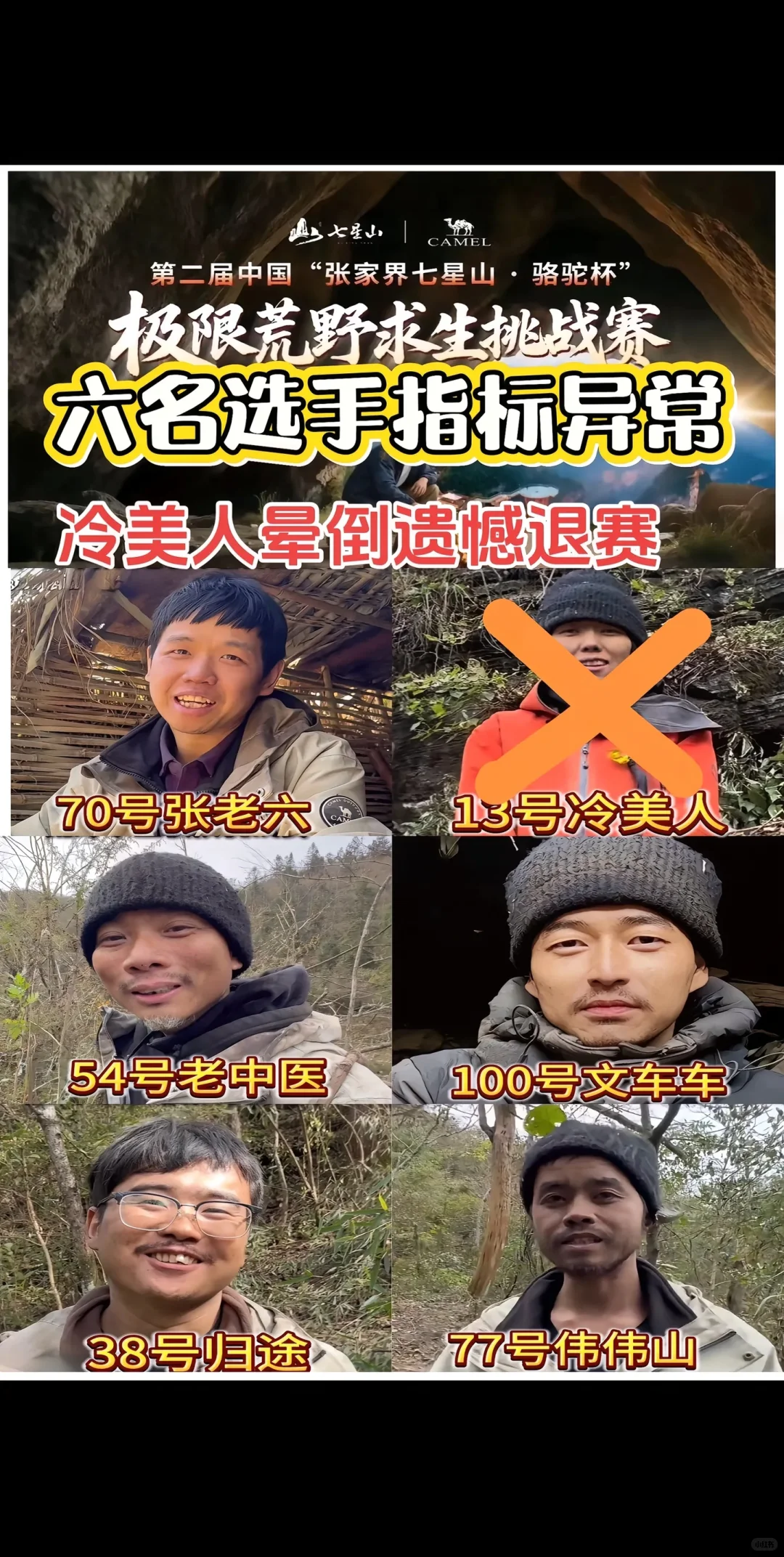 冷美人晕倒遗憾退赛，还有五位选手指标异常