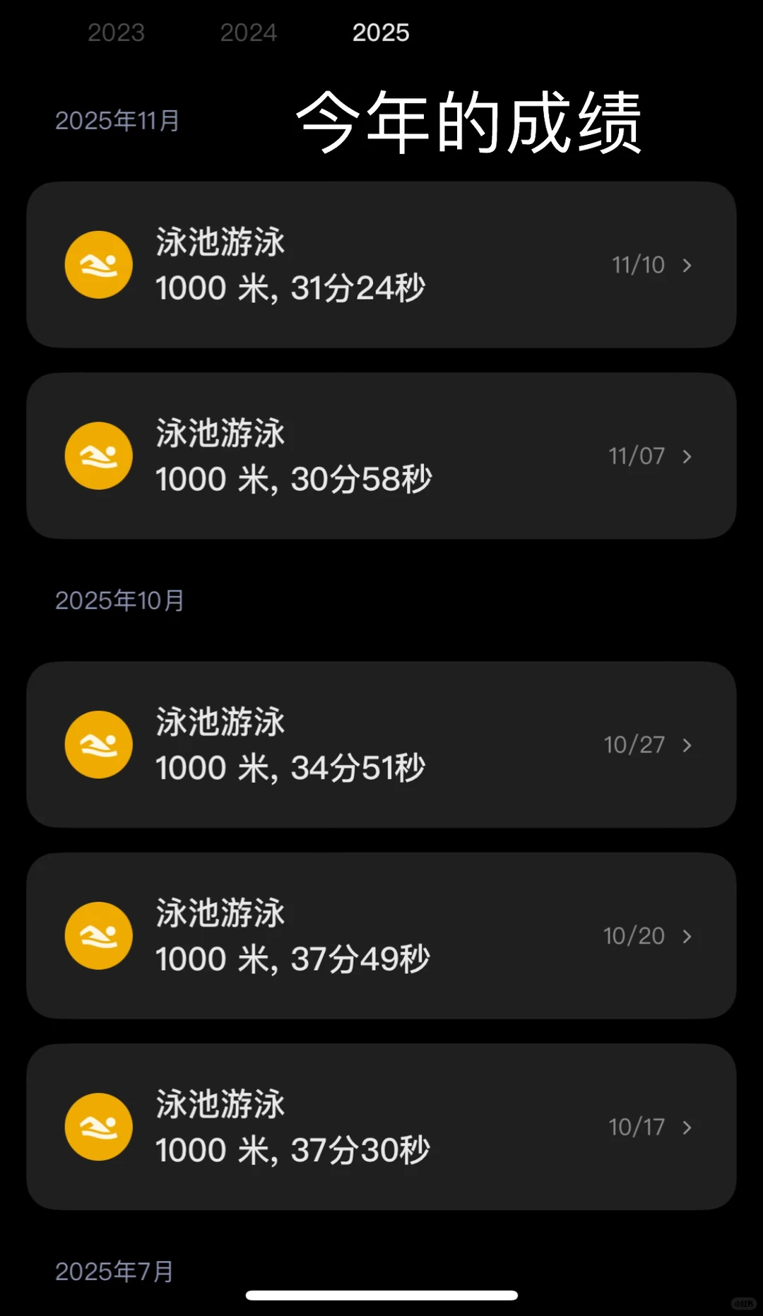 冬天游泳的动力来自漂亮的新鱼皮🩱