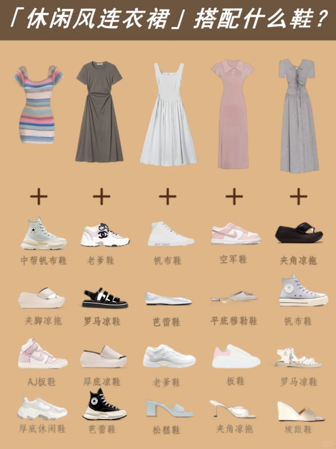 连衣裙✖️鞋子的搭配公式❗️别在乱穿了👀