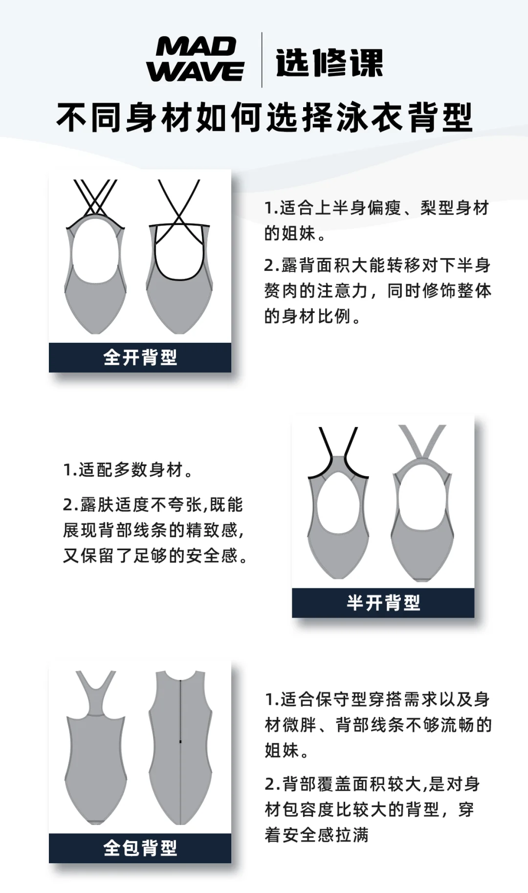 MADWAVE选修课｜不同身材怎么选泳衣背型🤔