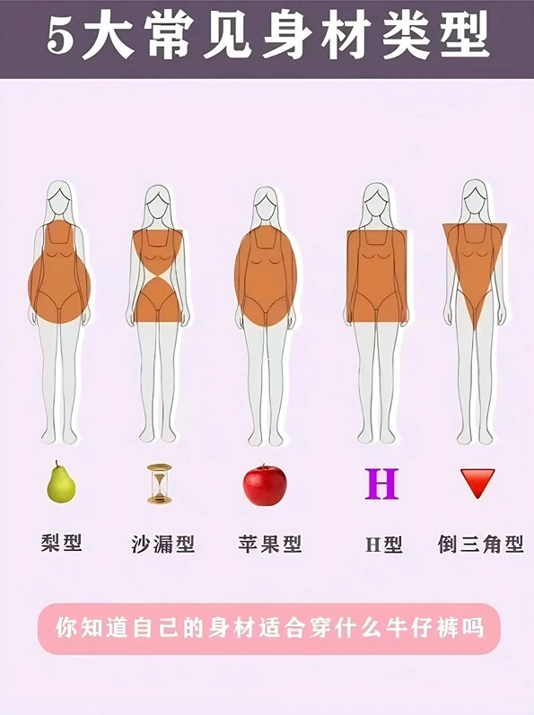 你知道自己的身材适合穿什么牛仔裤吗？