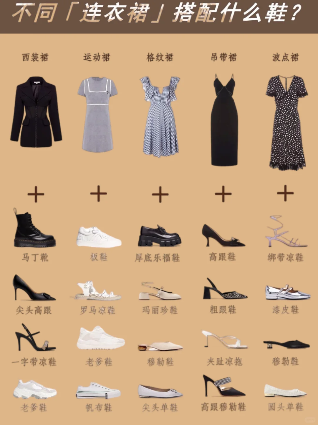 连衣裙✖️鞋子的搭配公式❗️别在乱穿了👀