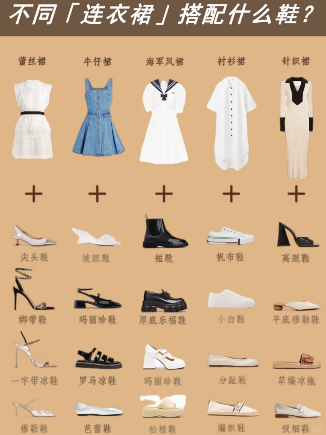 连衣裙✖️鞋子的搭配公式❗️别在乱穿了👀