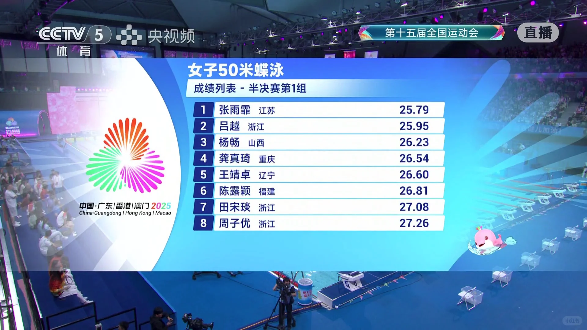 女子50米蝶泳 半决赛