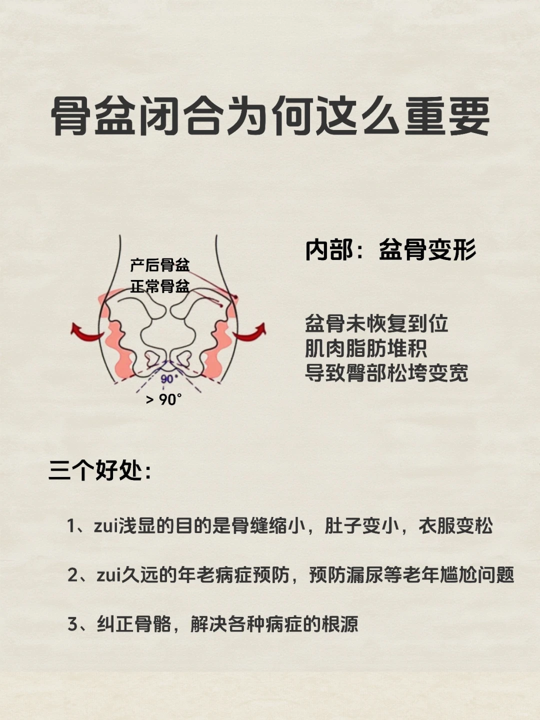 🔥生完才知道｜骨盆修复原来这么重要‼️