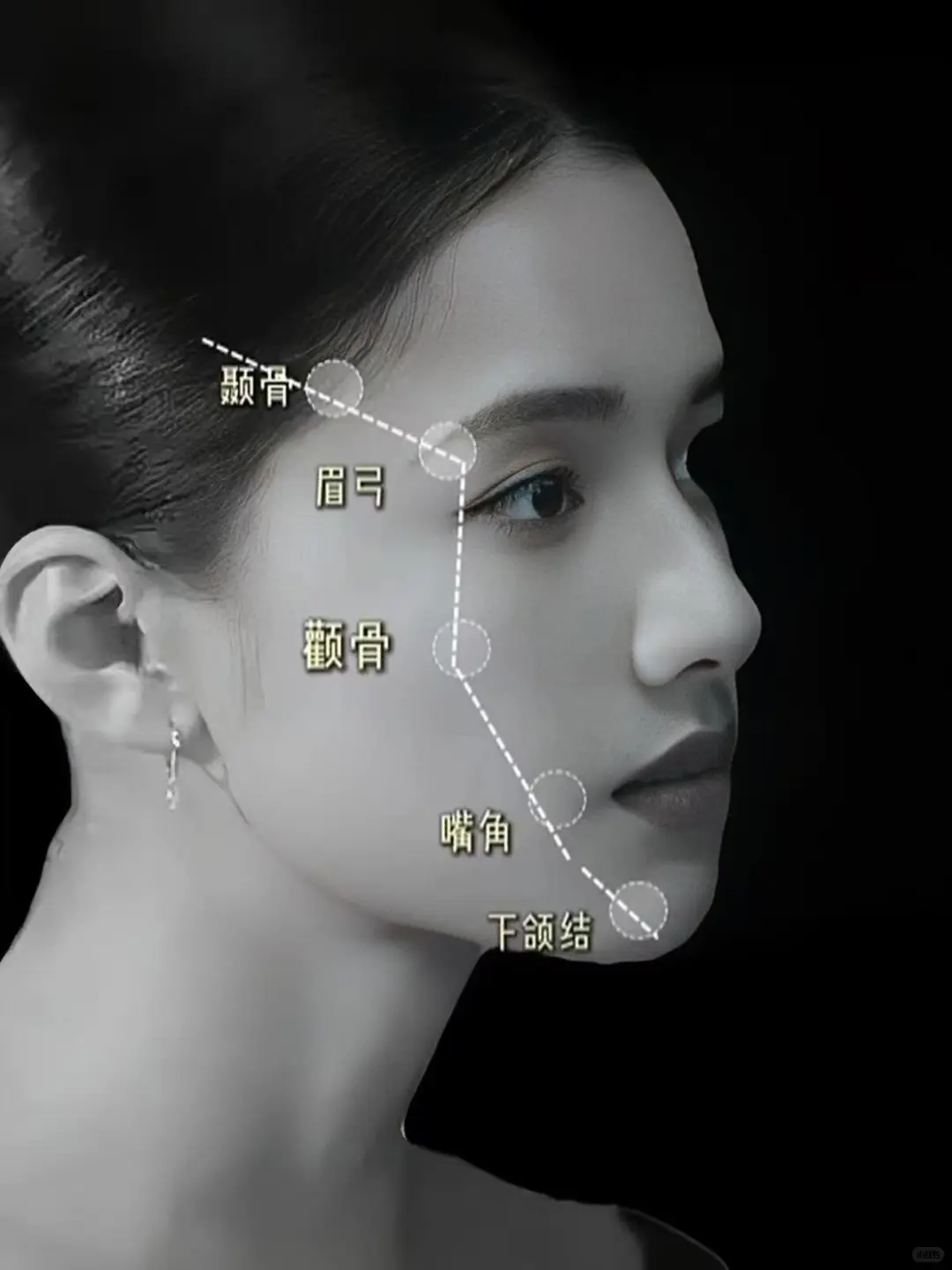 好看脸的共性被我发现了！