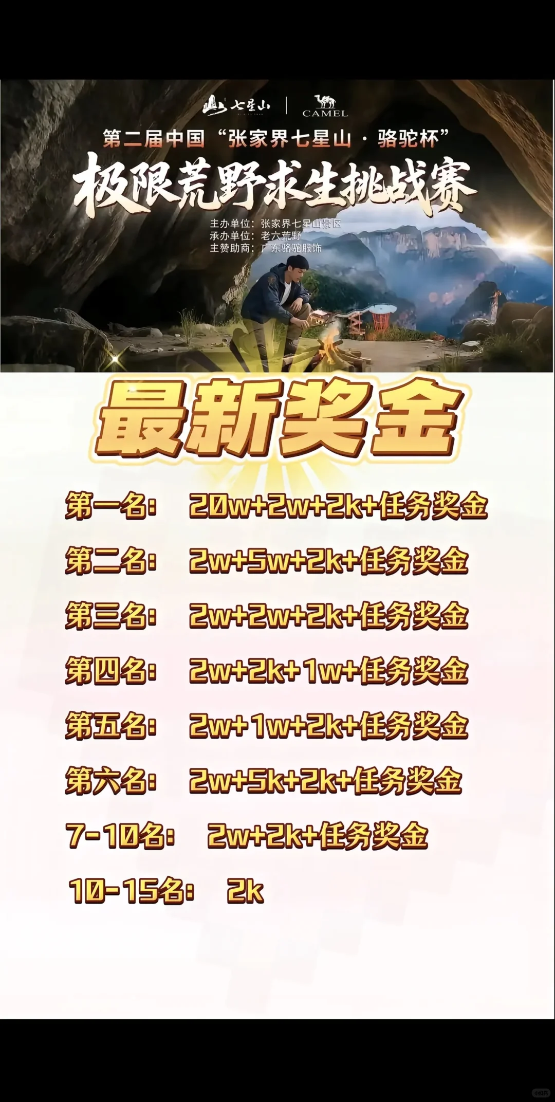 冷美人晕倒遗憾退赛，还有五位选手指标异常