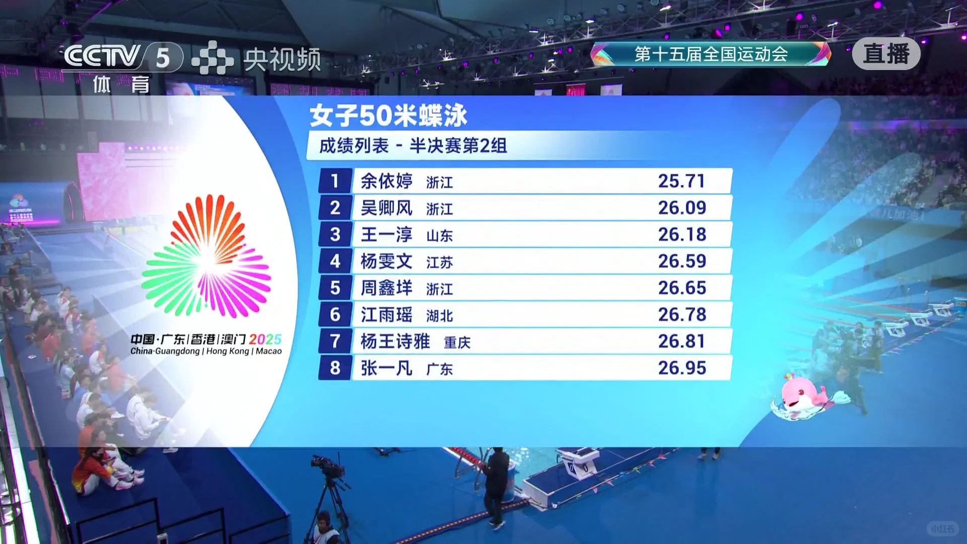 女子50米蝶泳 半决赛