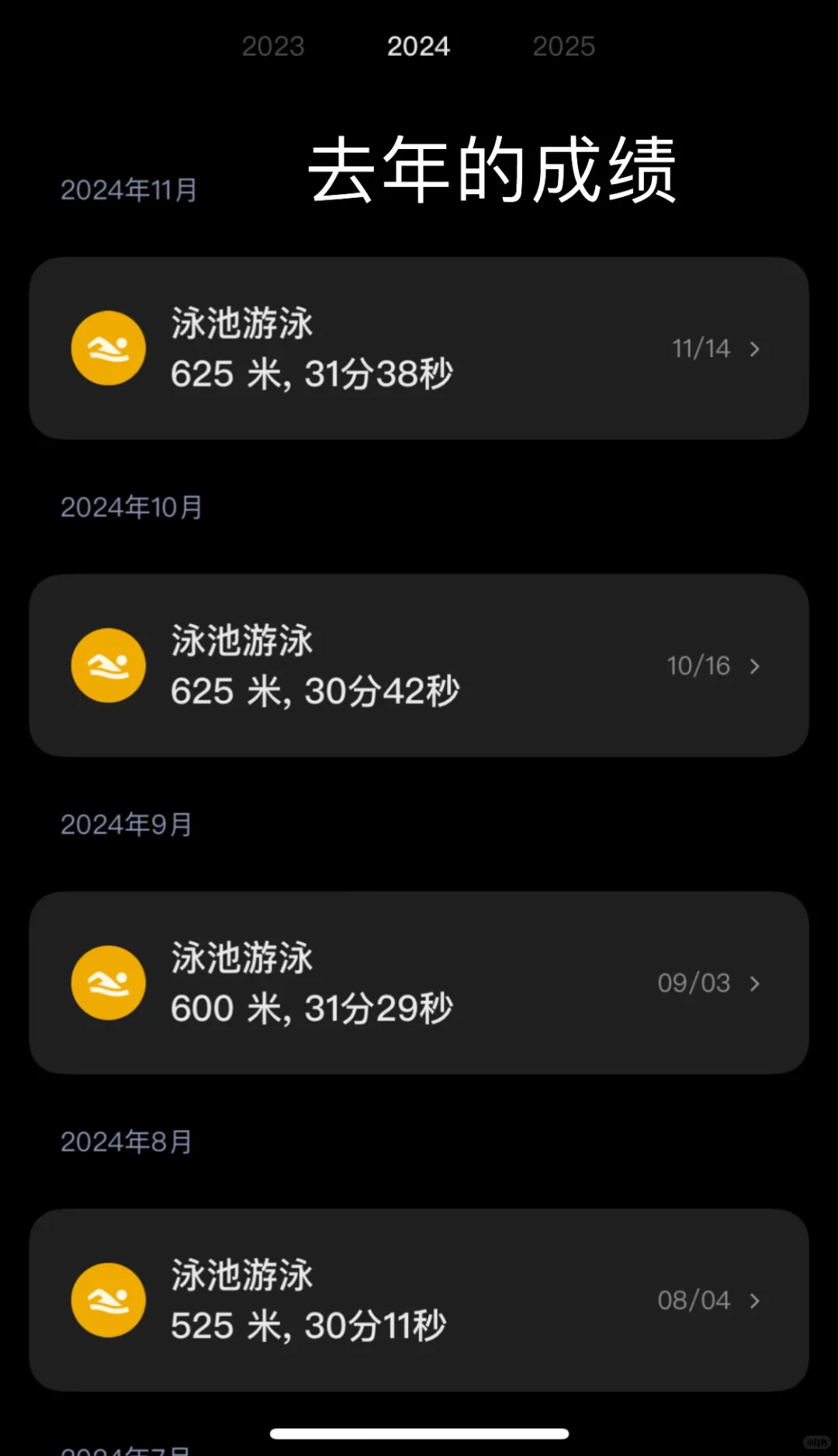冬天游泳的动力来自漂亮的新鱼皮🩱